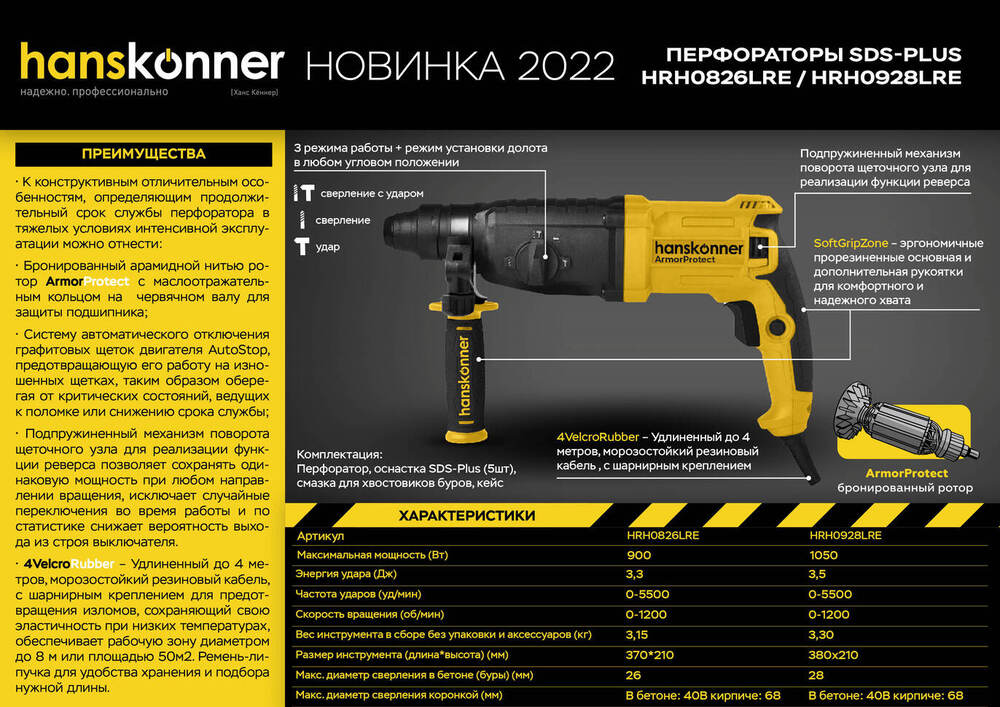 Перфоратор SDS Plus Hanskonner HRH0826LRE - 3